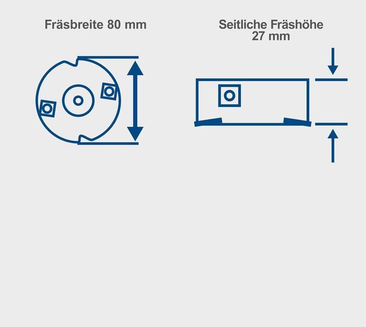 Produktbild Scheppach LFR720 Lackierfräse