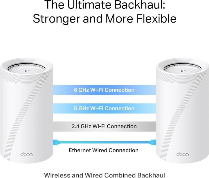 Produktbild TP-Link Deco BE85 Wi-Fi 7 Mesh 19000mbit speed (1-pack)