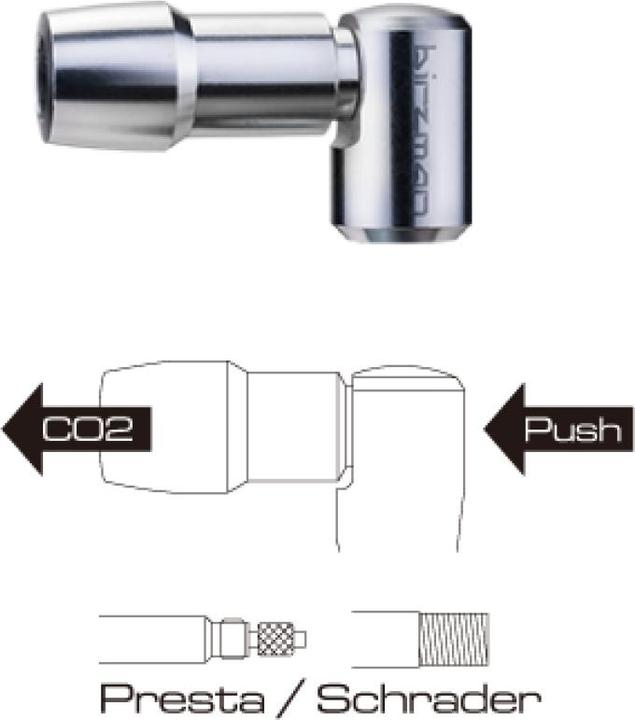 Image du produit Birzman E-Grip 16g