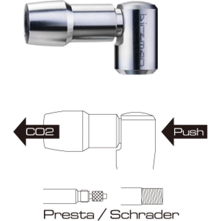 Thumbnail - Birzman, Velopumpe