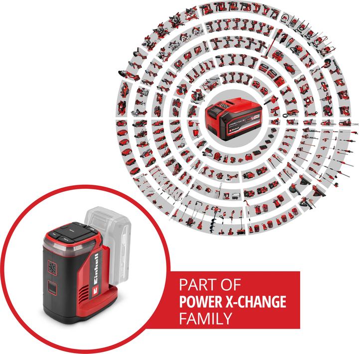 Produktbild Einhell TE-ES 18/150/1 Li-C