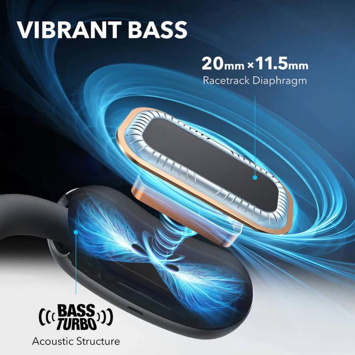 Image du produit soundcore AeroFit 2 (pas de réduction du bruit, 10 h, Sans fil)