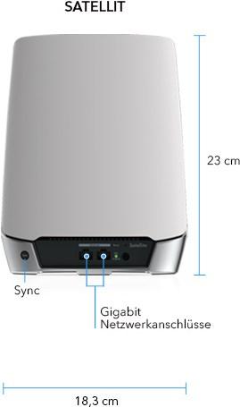 Immagine prodotto Netgear Orbi NBK752 - Confezione da 2