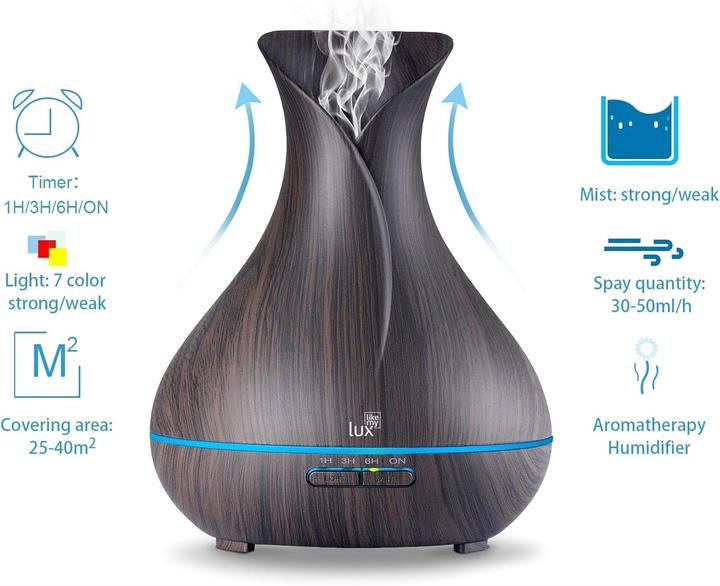 Produktbild Likemylux Ultraschall Aroma Diffuser mit LED-Licht (400 ml)