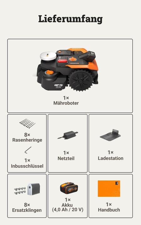 Actual product image Worx Worx Landroid Vision Cloud M800 Robot koszący Kosiarka automatyczna 800 m (800 m², Without boundary wire)