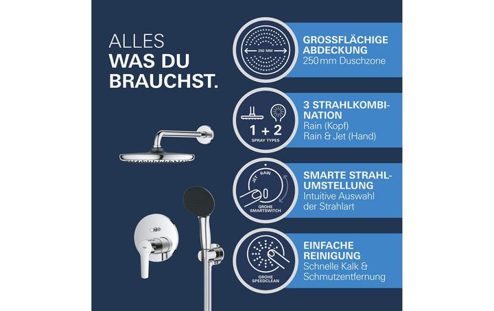 Image du produit Grohe Vitalio Start 250
