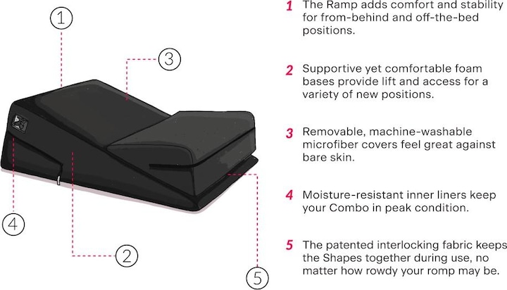 Produktbild Liberator Wedge/Ramp