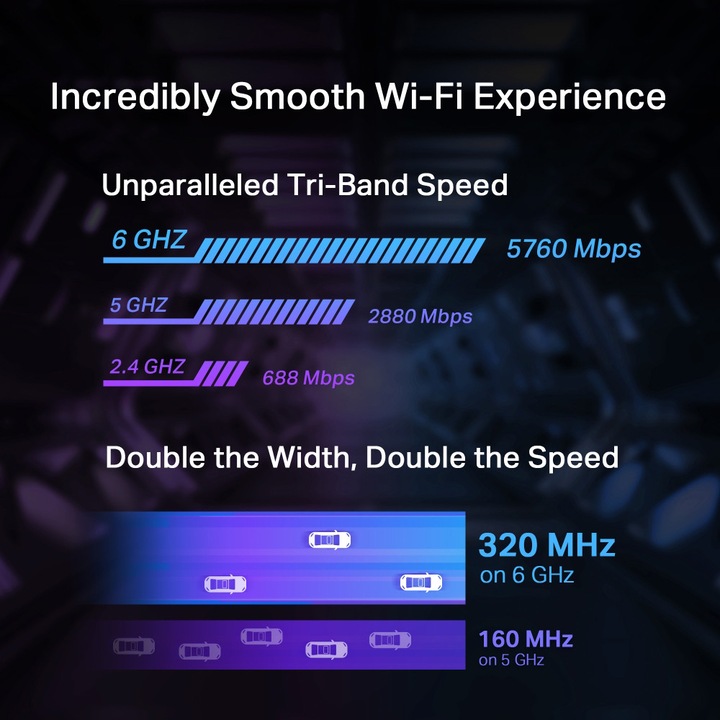 Actual product image TP-Link Archer TBE550E (Mini PCI Express)