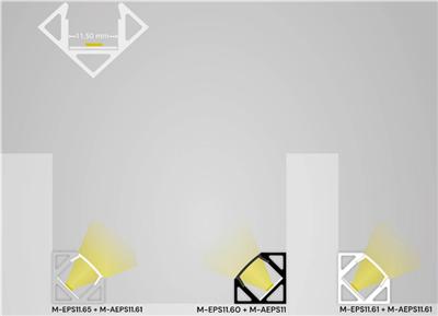 Produktbild Galaxy Profiles Eckprofil spitz LED-Breite 11mm, L2000mm, weiss