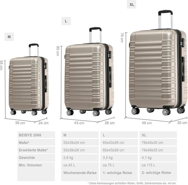 Actual product image Beibye Champagne Suitcase Set