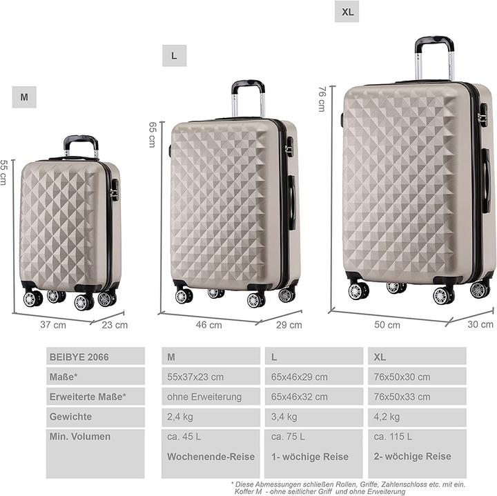 Produktbild Beibye Reisekofferset Champagner (115 l, M (50 - 90l), L (90 - 115l), XL (ab 115l))