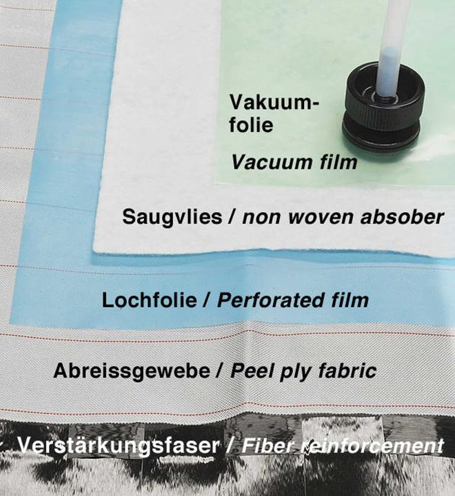 Immagine prodotto R&G Veli 64 g/m² (tela) 50 cm, confezione da 2 m