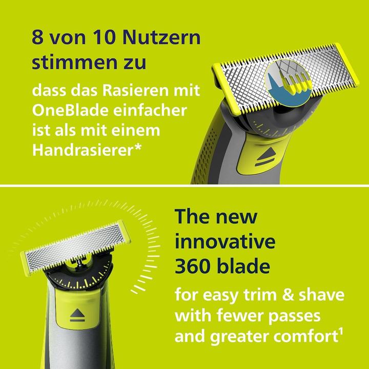 Immagine prodotto Philips OneBlade Pro 360 Face + Body (QP6652/35)