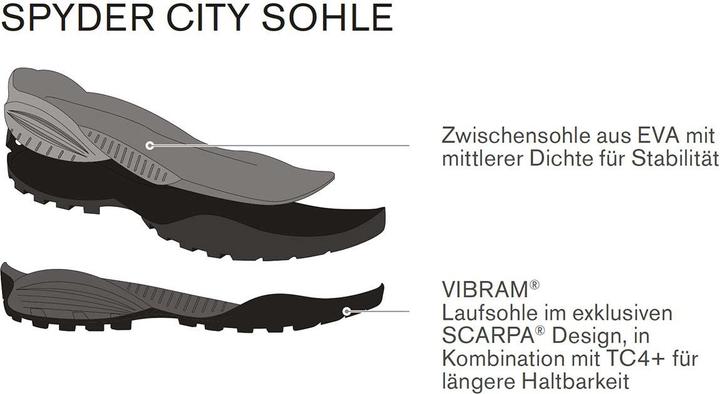 Produktbild Scarpa Mojito Urban GTX Sneaker (39.5)