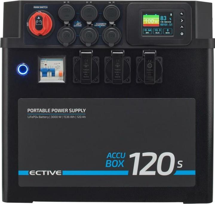 Produktbild Ective AccuBox 120S Powerstation (1536 Wh, 27.10 kg)