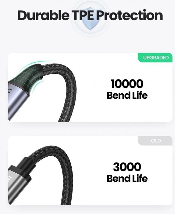 Produktbild Ugreen USB A – Lightning (2 m, USB 2.0)