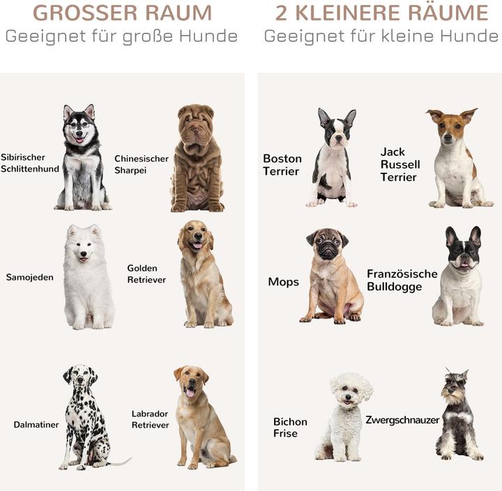 Produktbild PawHut Hundekäfig