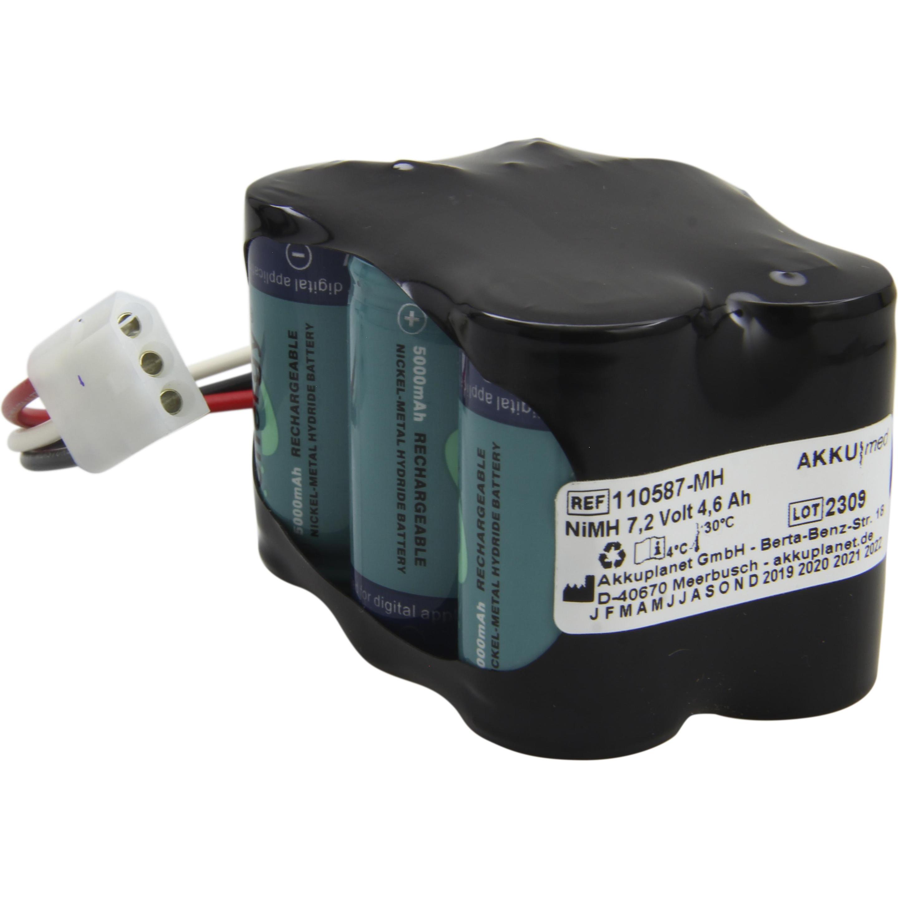 XCell NiMH Akku passend für Bio-Medical Devixes Crossvent 2i+ (PRT2268) (4600 mAh), Batterien + Akkus