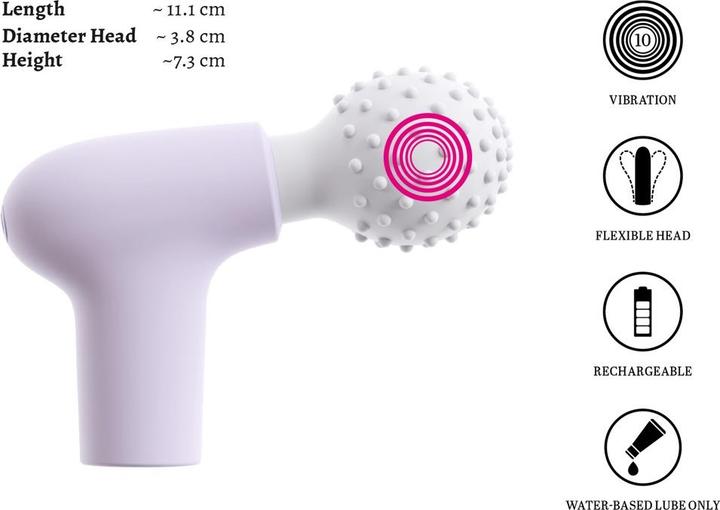 Actual product image Beau Coeur RIONEX Mini Massager