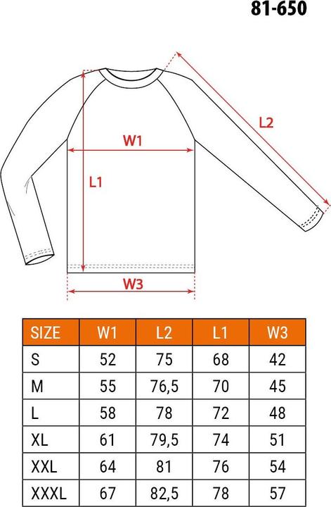 Valori nutrizionali e ingredienti Neo 81-650-XL (XL)