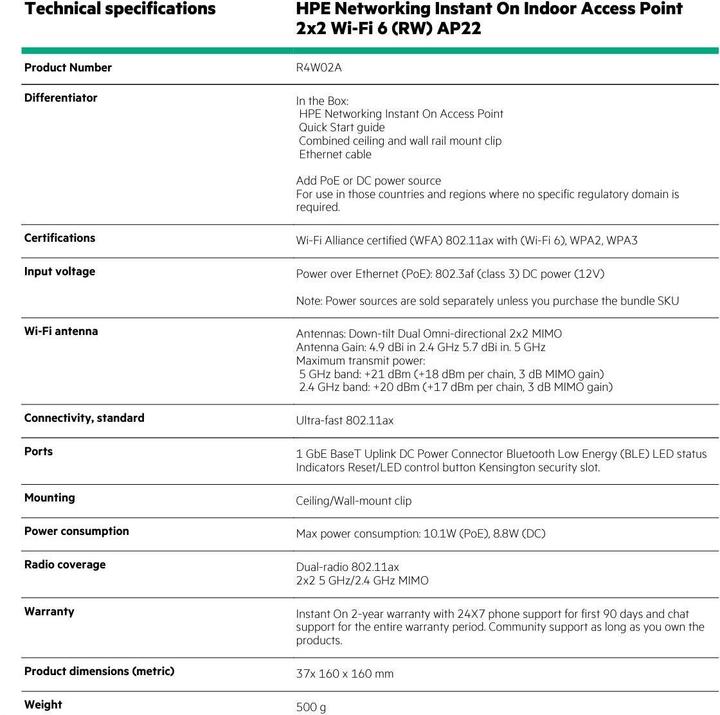 Nährwerte und Zutaten Aruba Instant On AP22 (1200 Mbit/s)