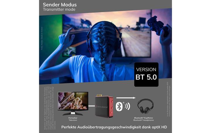 Produktbild Oehlbach BTR Evolution 5.0 (Sender & Empfänger)