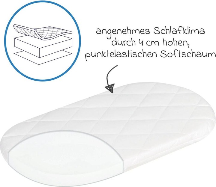 Actual product image Julius Zöllner Allegro (36 x 78 cm)