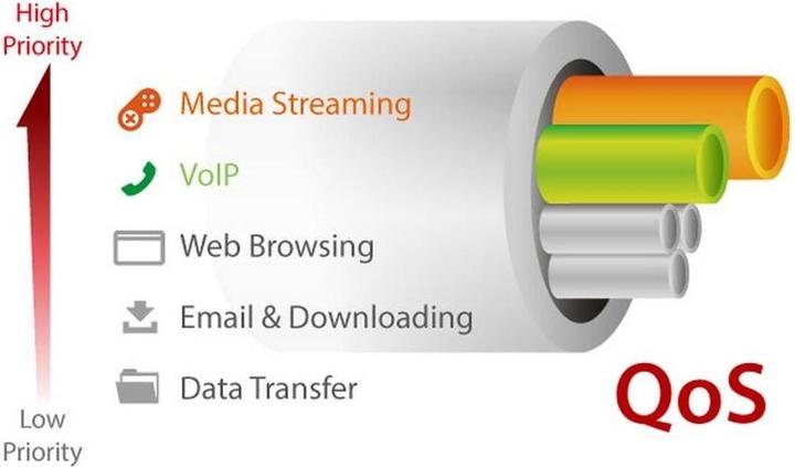 Image du produit edimax Commutateur Gigabit PoE+ longue portée à 5 ports, 4 ports PoE+ et interrupteur DIP (5 ports)