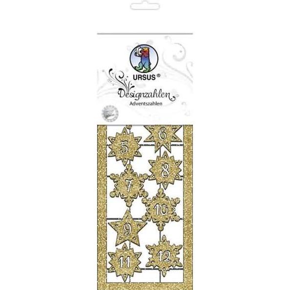 Thumbnail - Ursus Zahlen