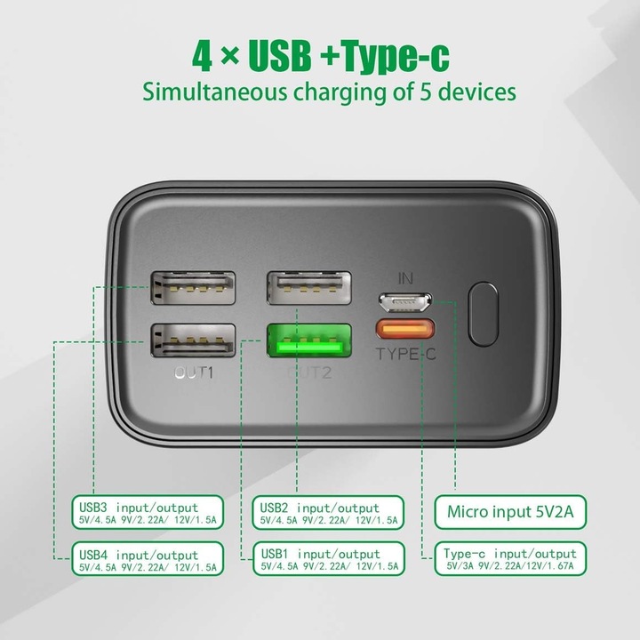 Produktbild Toospon Powerbank (50000 mAh, 22.50 W)