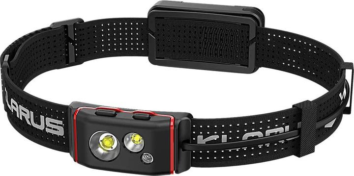 Headlamps