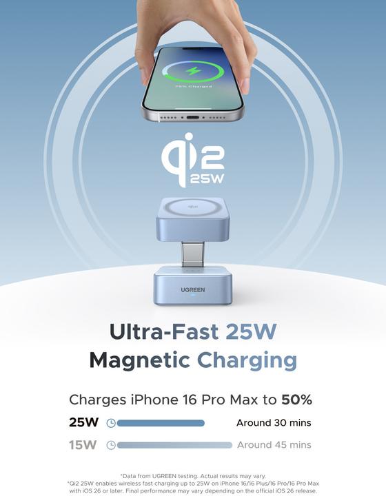 Actual product image Ugreen MagFlow 2-in-1 Magnetic Wireless Charger (35 W)