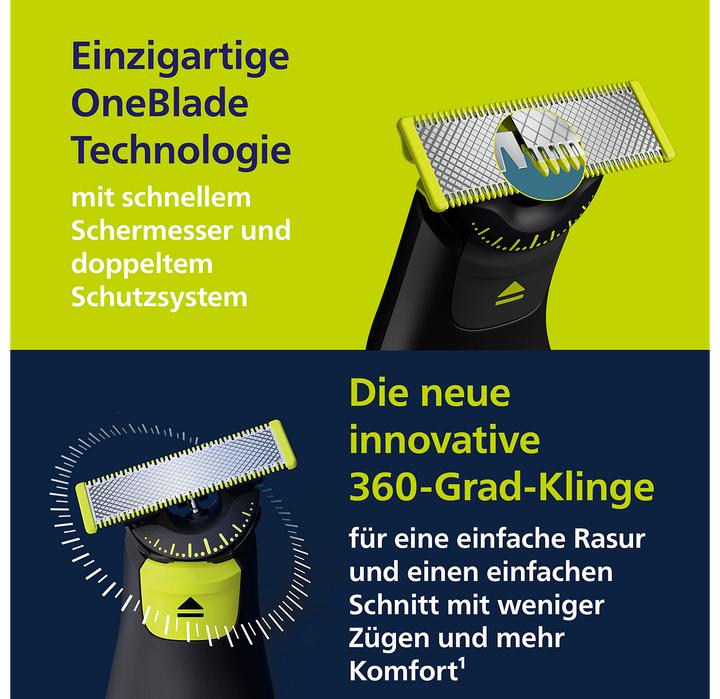 Actual product image Philips OneBlade Pro 360 Face + Body