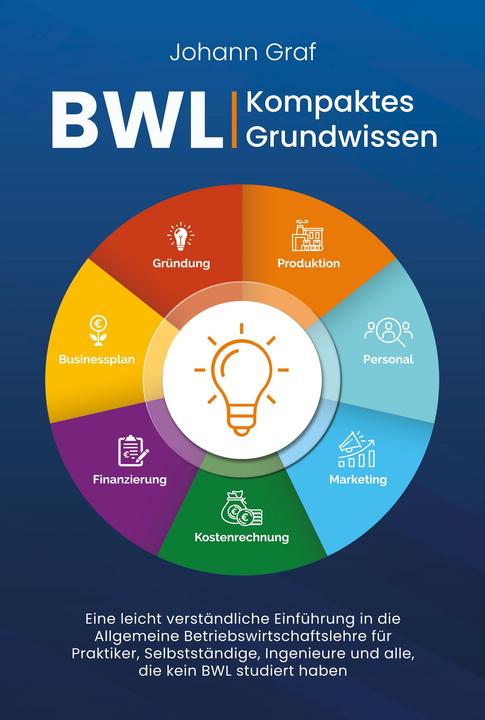 Actual product image BWL - Kompaktes Grundwissen: Eine leicht verständliche Einführung in die Allgemeine Betriebswirtscha (German, Charlotte Davis, John Count, 2024)