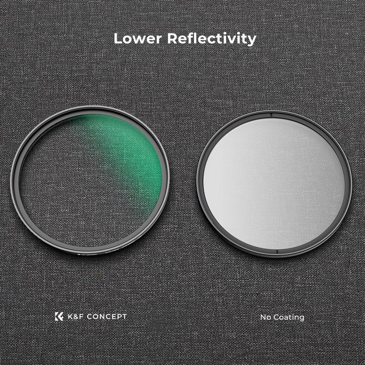 Produktbild K&F Concept Nano-C HMC White Mist Diffusionsfilter – 67 mm (67 mm, Diffusionsfilter)