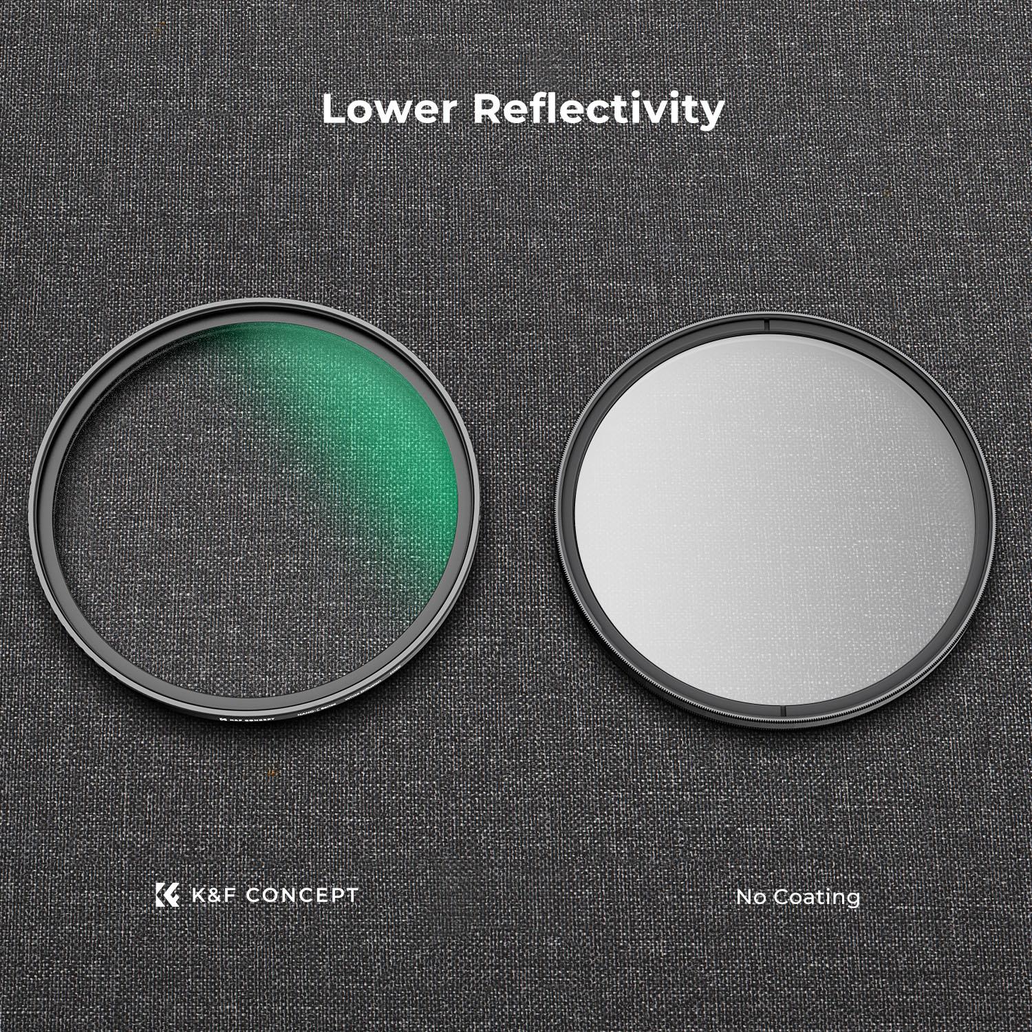 K&F Concept 82MM White Diffustion Filter, Ultra-thin 18 layer Green Coating (C Series) (82 mm), Filtro fotografico, Bianco, Verde