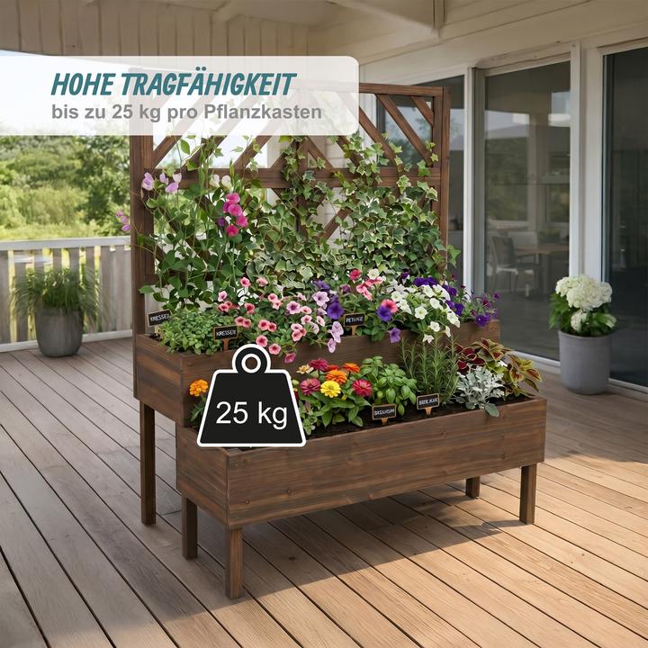 Produktbild Relaxdays Blumenkasten