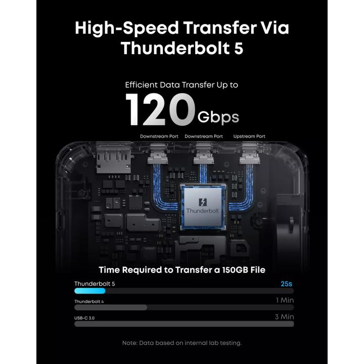 Immagine prodotto Anker Prime TB5 (USB-C, 12 porte)
