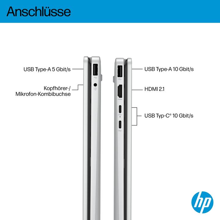 Immagine prodotto HP OmniBook 5 Flip 14-fp0052ng Intel® Core™ i5-1334U Notebook 35,6 cm (14"") (14", Intel Core i5-1334U, 16 GB, 512 GB, DE)
