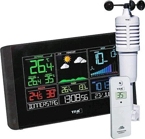 Produktbild TFA View Breeze
