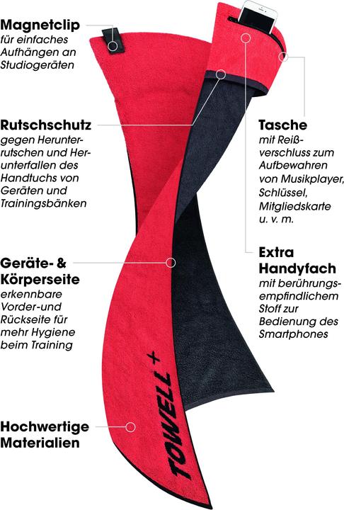 Image du produit Towell+ serviette de sport
