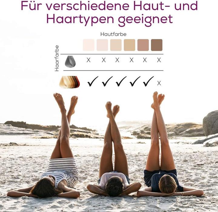 Produktbild Beurer Pure Skin Pro