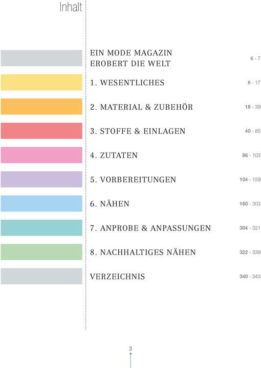 Image du produit Das grosse burda Näh-Handbuch (Allemand, Maison d'édition Aenne Burda GmbH & Co. KG, 2021)