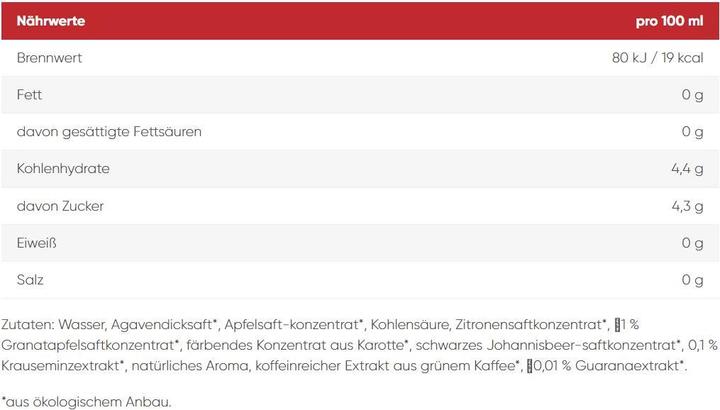 Nährwerte und Zutaten Acáo Tray mit Granatapfel (12 x 25 cl)