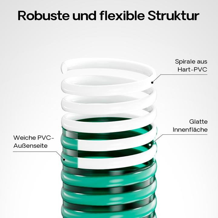 Wiltec 5m Saugschlauch Druckschlauch in 32mm (1 1/4") flexibel Spiralschlauch (5 m, 32 mm)