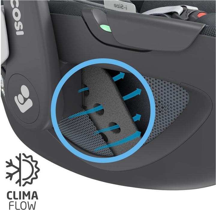 Actual product image Maxi-Cosi Pebble 360 with Familyfix 360 (Baby car seat)