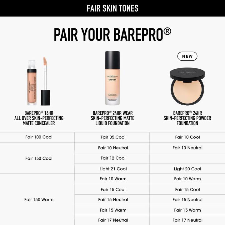 Actual product image Bare Minerals Skin Perfecting Talc-Free Matte Powder Foundation (Fair Cool)