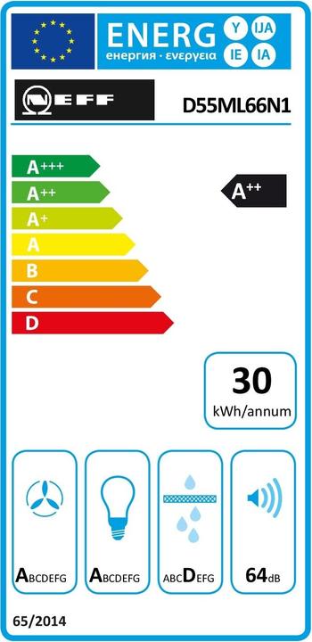 Energie-Label Neff DML5566N (Unterbauhaube)
