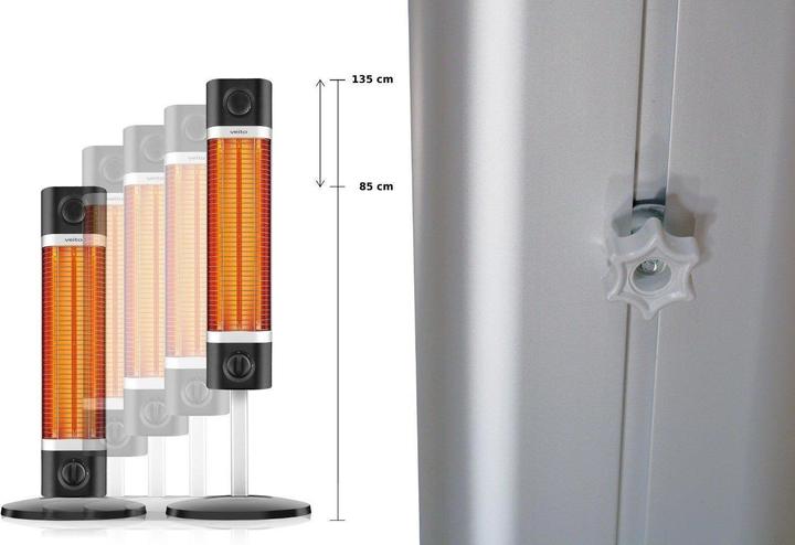 Actual product image Veito Ch1800 Xe (1700 W)