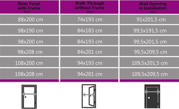 Actual product image Diverse Hardware Front Door White 88x200 cm